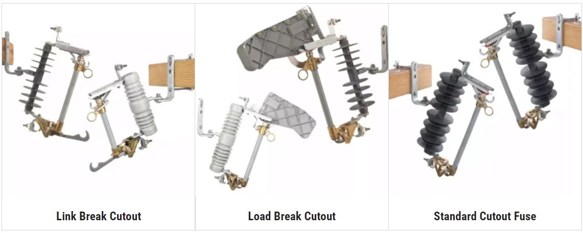 Power Line Hardware Supplier from China