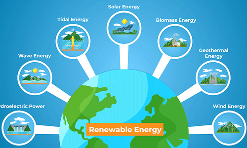  Power Utility Renewable Energy 