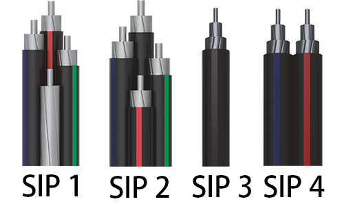 Self-supporting Insulated (SIP) Cables SIP1 SIP2 SIP3 SIP4