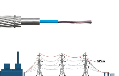 Naming Rules for Optical Fiber Cables