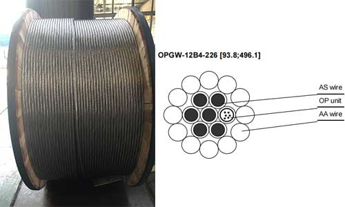 Kenya OPGW-12B4-226 [93.8;496.1] Price from Manufacturer in China